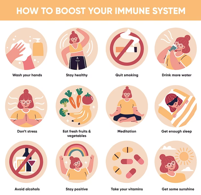 Top Superfoods to Boost Your Immune System
